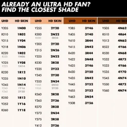 MAKE UP FOR EVER - HD SKIN FOUNDATION
