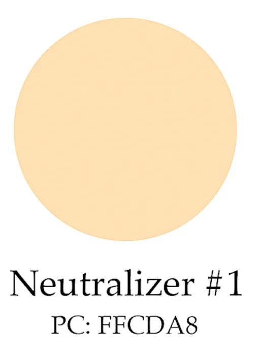 MelPRODUCTS MelPAX Kit #9 - Tattoo Neutralizer