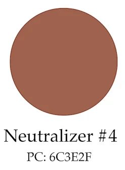 MelPRODUCTS MelPAX Kit #9 - Tattoo Neutralizer